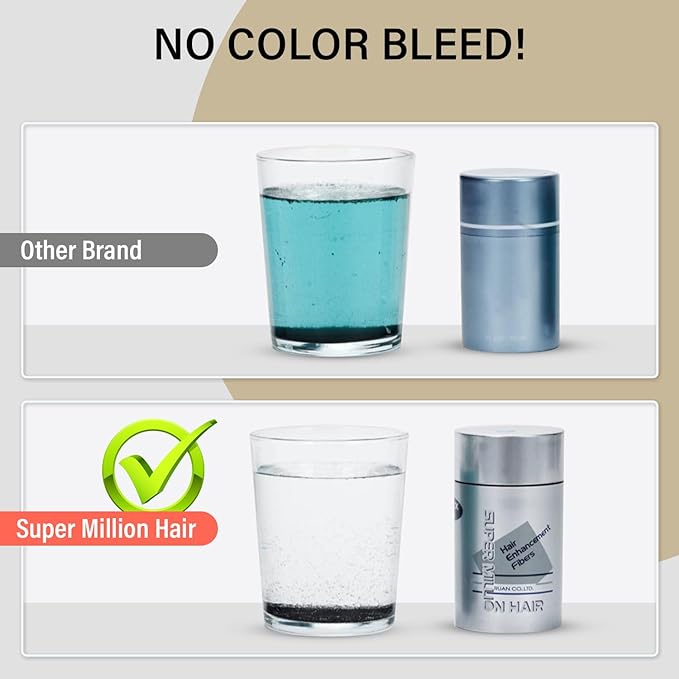 Super Million Hair Fibers #7 Wheat Blond